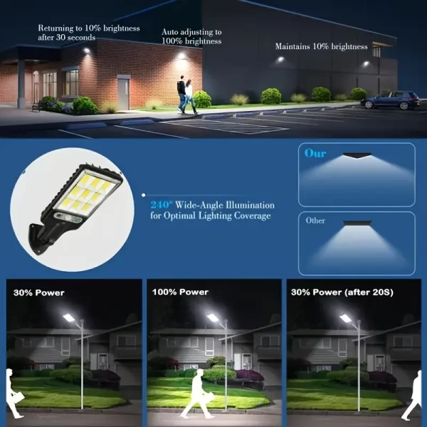 lampa solara 12