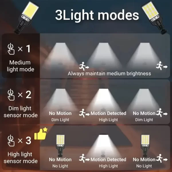 lampa solara 3