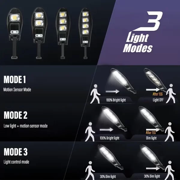 lampa solara 34