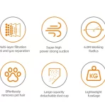 Aspirator Portabil Fara Fir Haley HY-1923-4