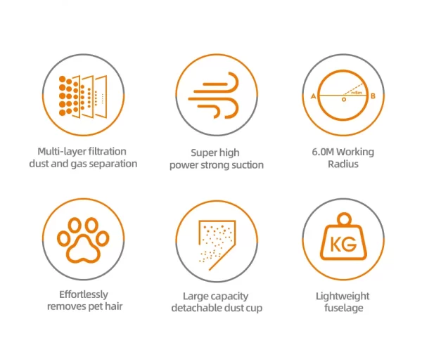 Aspirator Portabil Fara Fir Haley HY-1923-4 Aspirator Portabil Fara Fir Haley HY-1923-4
