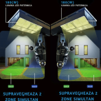 Camera de Supraveghere Duală JRH 2in1-1