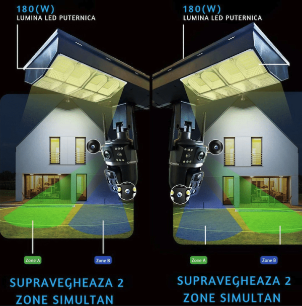 Camera de Supraveghere Duală JRH 2in1-1 Camera de Supraveghere Duală JRH 2in1-1