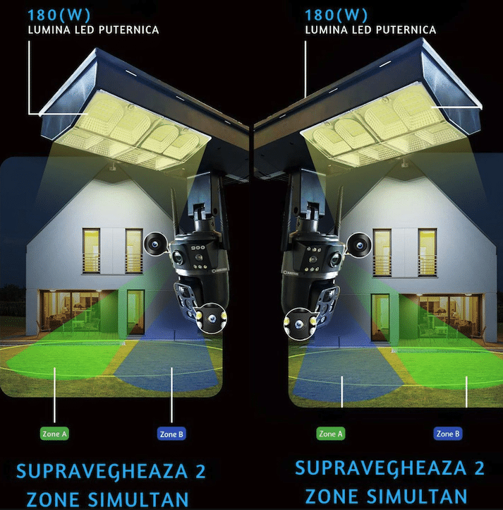 Top 5 produse ieftine care transformă orice curte într-una smart (fără cabluri și fără electrician)