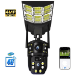 Camera de Supraveghere Duală JRH 2in1