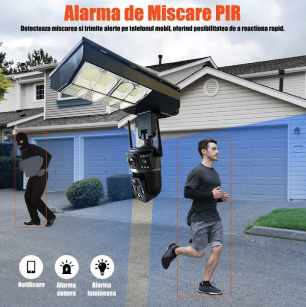 Camera de Supraveghere Duală JRH 2in1-2 Camera de Supraveghere Duală JRH 2in1-2