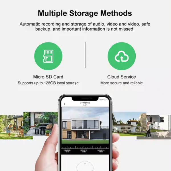 Camera de supraveghere cu panou solar 4G 1 Camera de supraveghere cu panou solar 4G 1