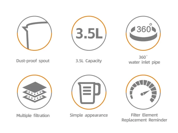 Cană Filtrantă de Apă Haley -8958-3