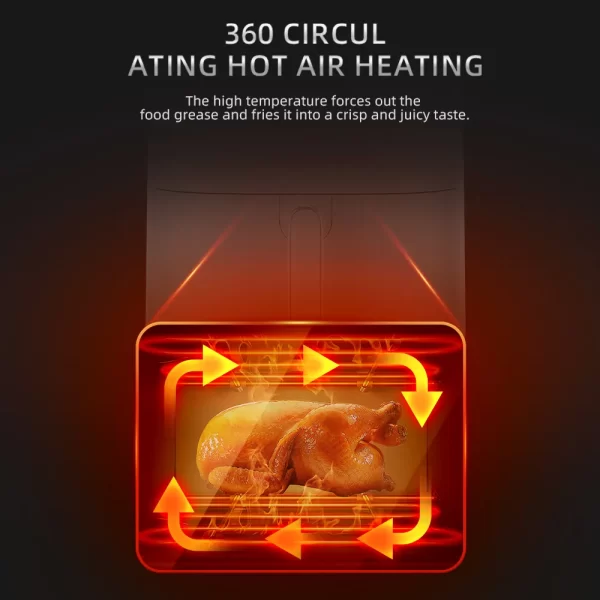 Friteuza cu Aer Cald Haley 7L – 2000W -2531-4