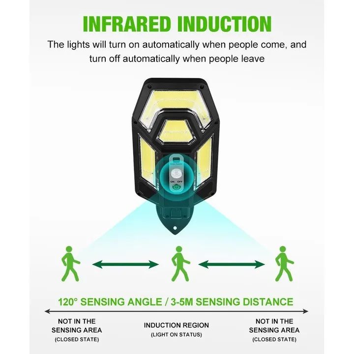 🔋 Baterie 6000 mAh vs 12000 mAh la lămpile solare – contează atât de mult?