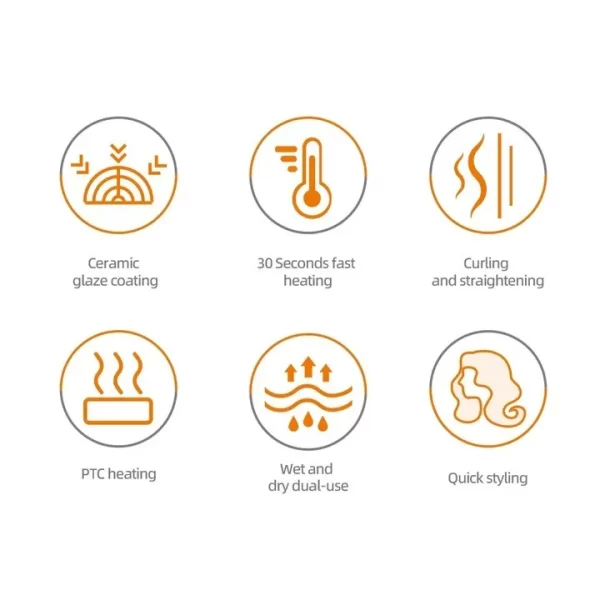 Ondulator de Par Haley HY-3505-8 Ondulator de Par Haley HY-3505-8