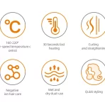 Perie cu Aer Cald Haley Air 2 in 1 – 800W -4001-7