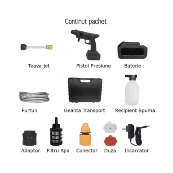 Pistol de spălat cu presiune-6